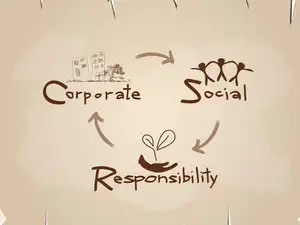 csr-thnkstock