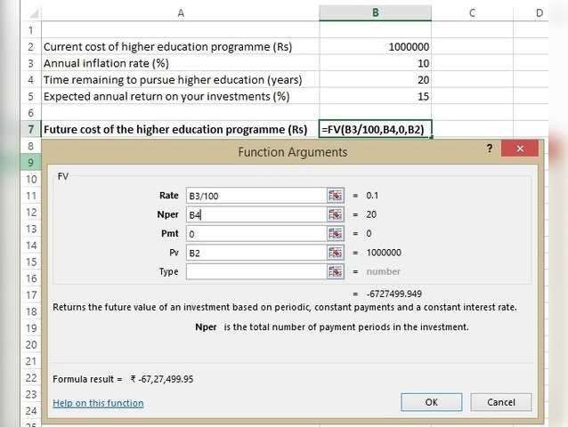 Calculate the future value of higher studies