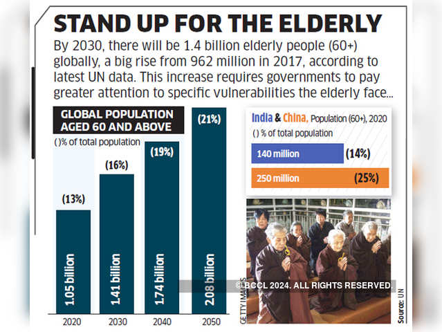 Stand up for the elderly