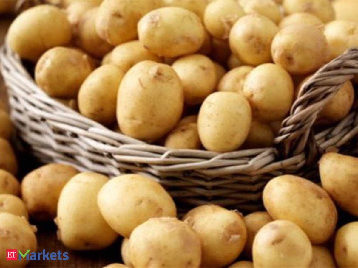 Potato Commodity Price Chart