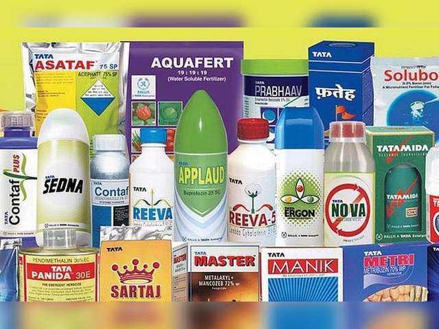 Rallis India