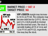 VIP Industries