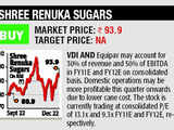 Shree Renuka Sugars