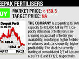 Deepak Fertilisers