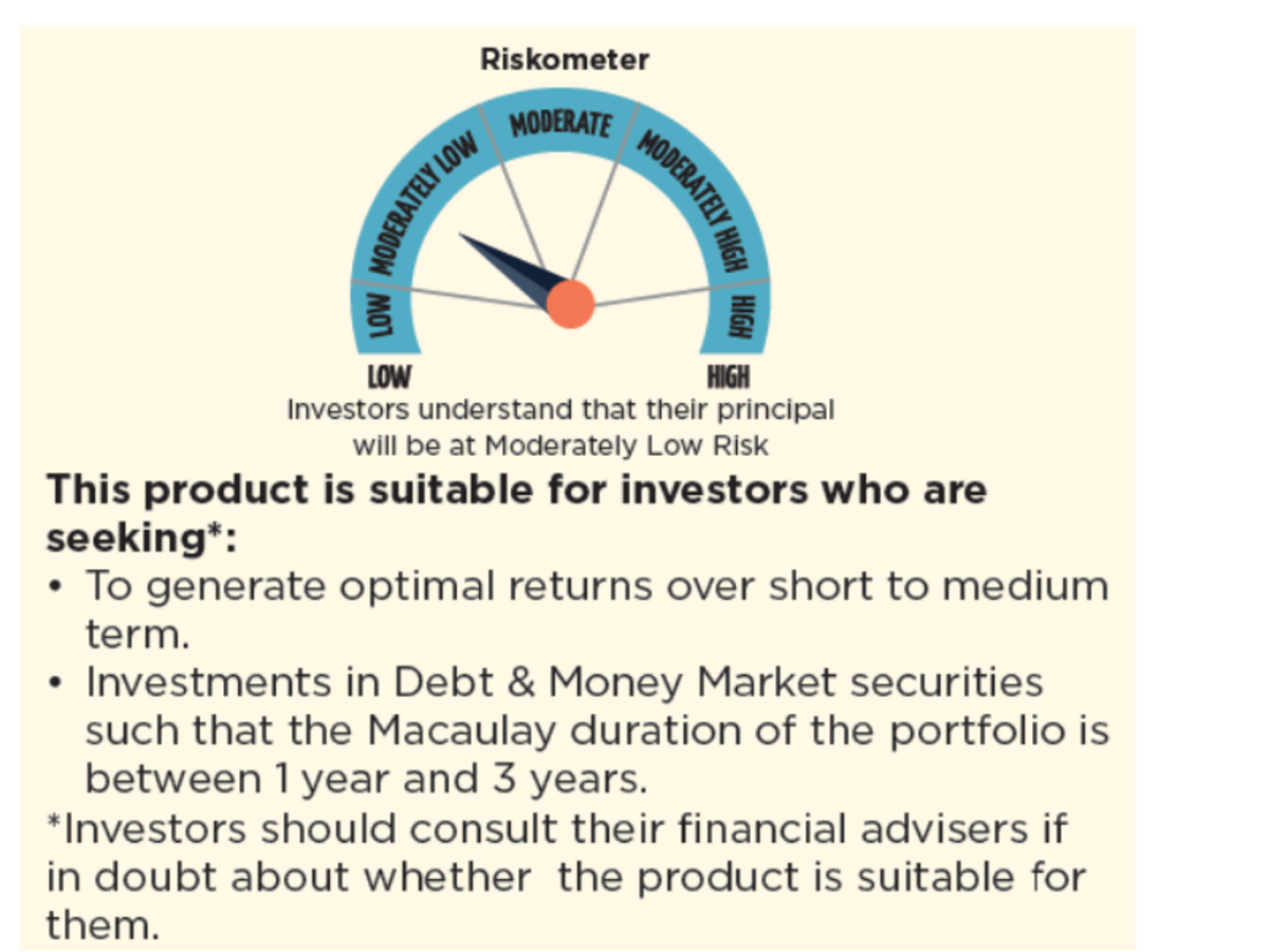 02 04 Investing Basics Chart Answers
