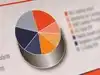 Multi Cap Fund