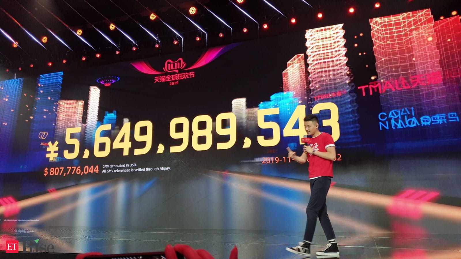 Alibaba Single day sale: Alibaba Singles' Day sales touch $1 billion in 1  minute, $16.3 billion in less than 90 minutes