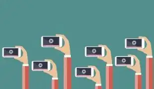 Digital Video Consumption