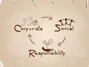 CSR-thinkstock