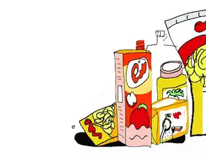 fmcg bccl