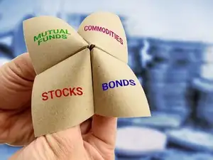 Mutual fund combination
