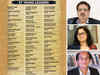 Ability To Handle Stress, People Skills & Appetite For Risk: What Vineet Nayar, Rashmi Daga & Marico Boss Looked For In ET Young Leaders