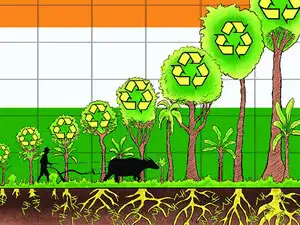 India’s worrying growth statistics and what they mean for the future