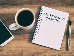 resolutions-getty