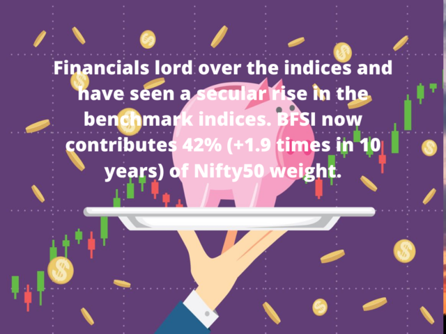 Mutual fund sahi hai