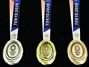 Tokyo-Olympics