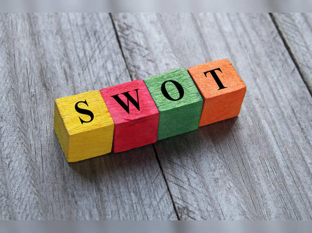 SWOT Analysis: Key Strengths