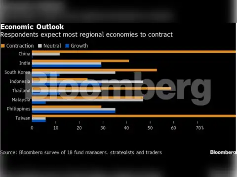 Outlook for monetary policy
