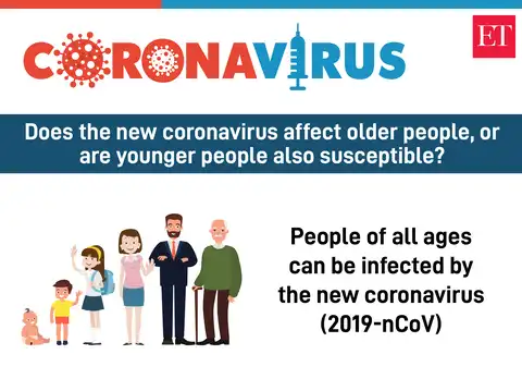 Does the new coronavirus affect older people, or are younger people also susceptible?