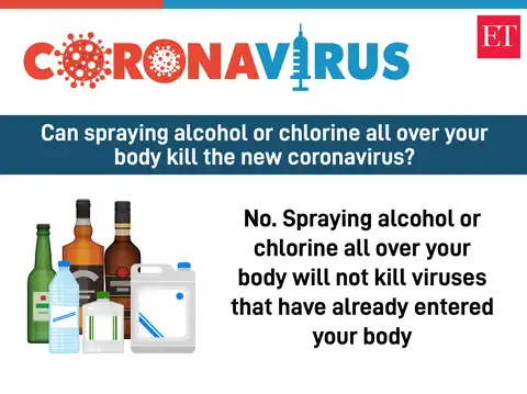 Can spraying alcohol or chlorine all over your body kill the new coronavirus?