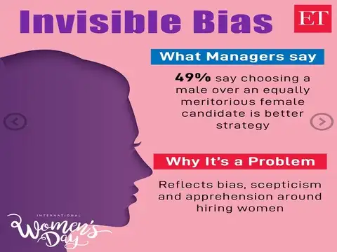 Decoding the bias