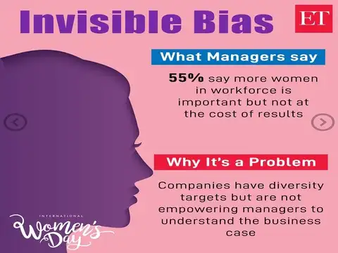 Decoding the bias
