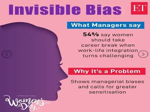 Decoding the bias