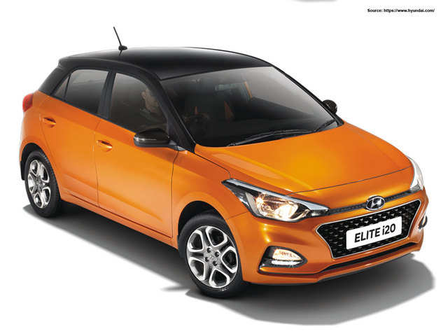 Hyundai Elite I20 Launched Check Price And Color Variants Hyundai Elite I20 Launched The Economic Times
