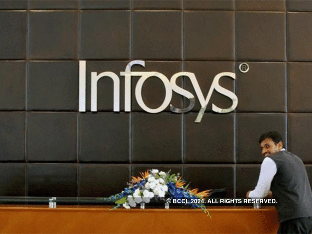 Infosys | Long | Price Target: 782 | Target Date: Mar-21