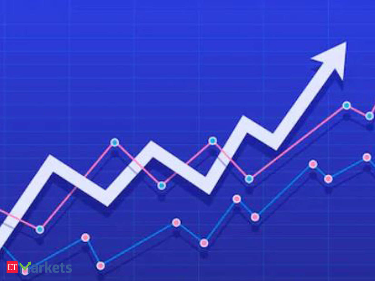 bajaj finserv share market