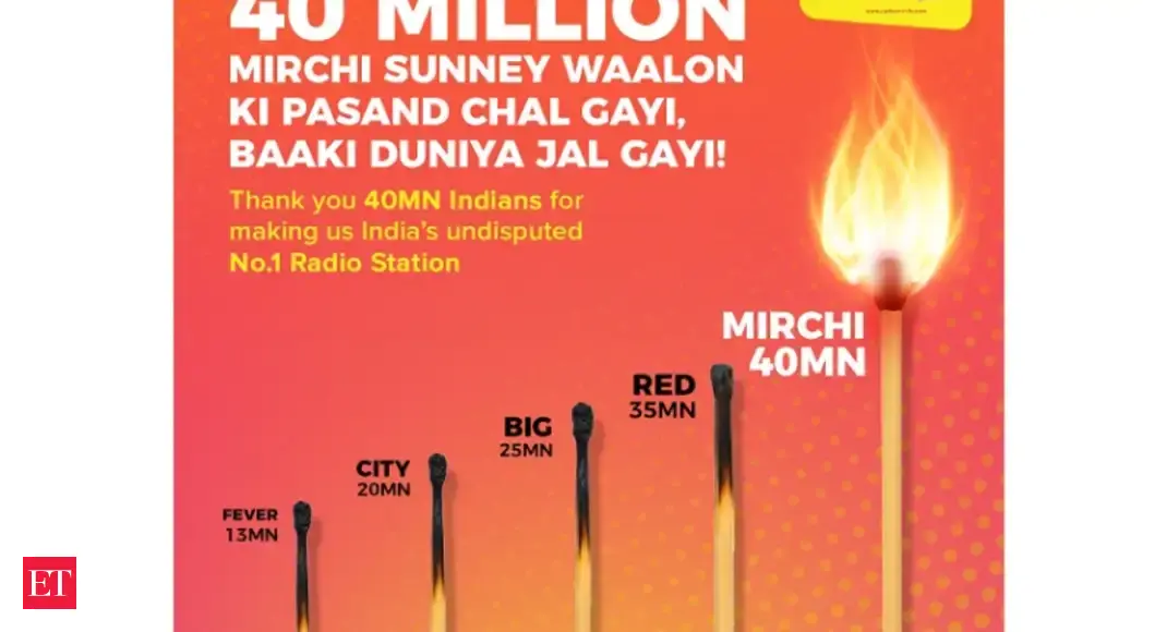 Radio Mirchi is the best Lockdown Entertainment Partner with 40 Million