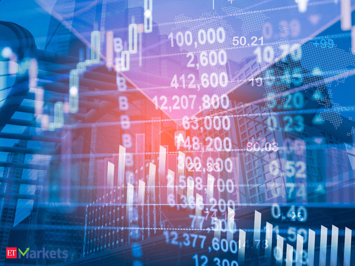 bajaj holdings share price nse