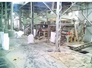 smallsacleindustry