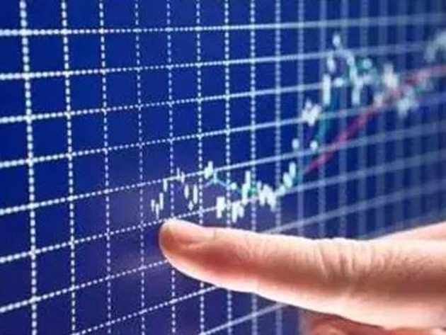 Traders' Diary: Nifty has immediate support at 10,000-9,960 range