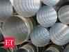 India initiates probe into alleged dumping of aluminium foil from 4 nations