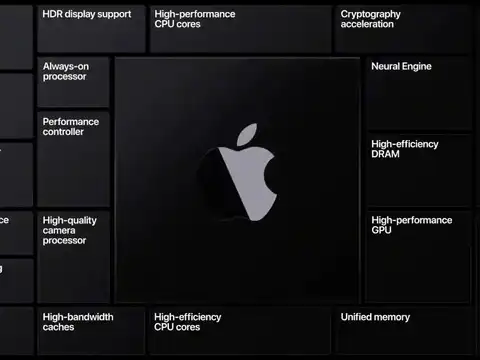 Apple&rsquo;s Silicon Chip