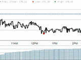 Glenmark Pharma