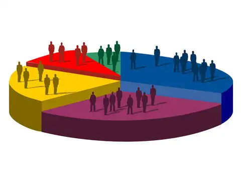 Demographic imbalance