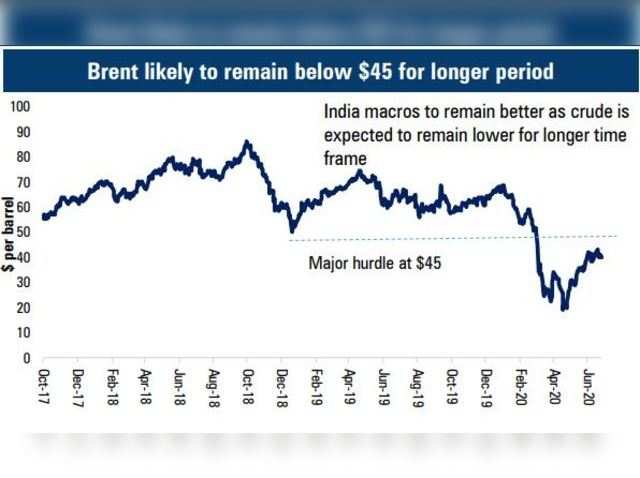 India beneficiary of improved liquidity