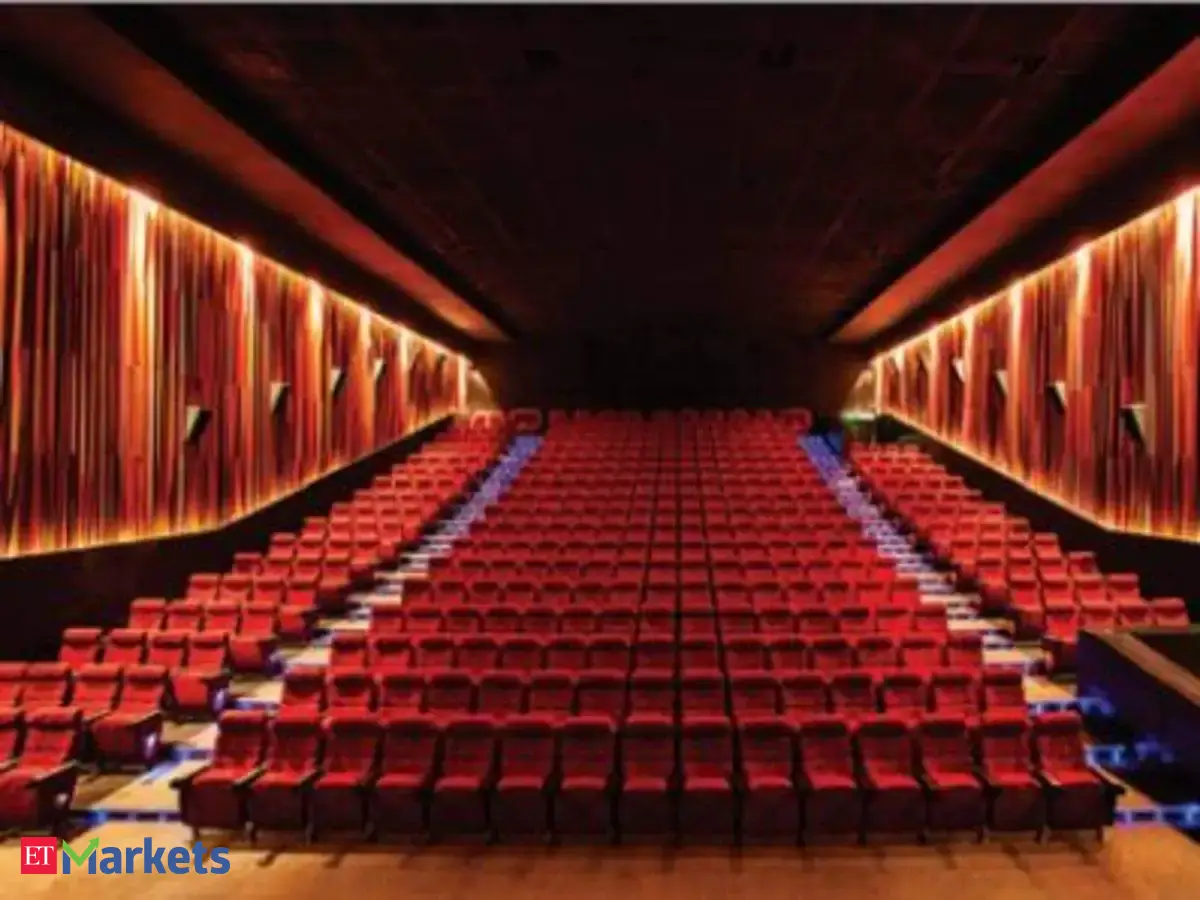 Inox Leisure Share Price Buy Inox Leisure Target Price Rs 292 Anand Rathi The Economic Times