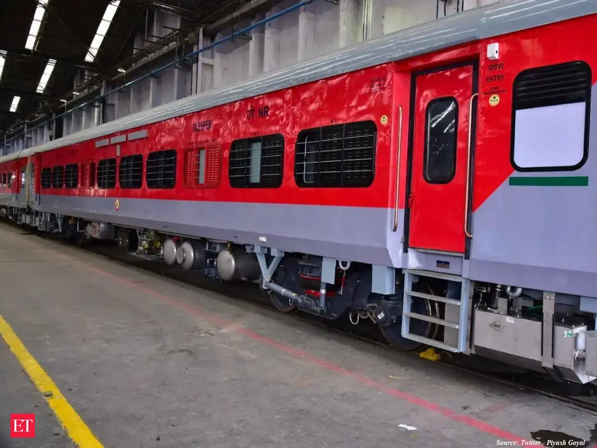 Indian Railways prepares for a post-Covid world - New normal | The ...