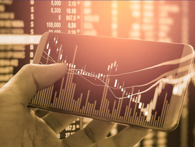 Traders' Diary: RSI continues to remain in a positive zone