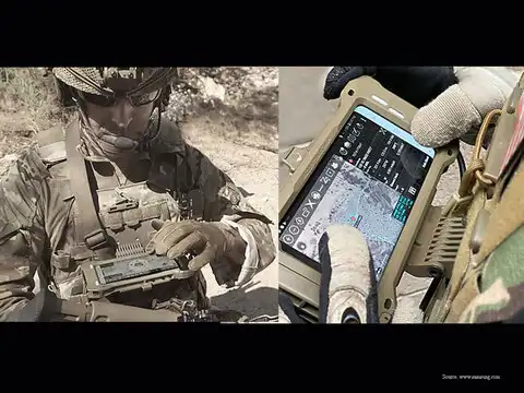 Software solutions