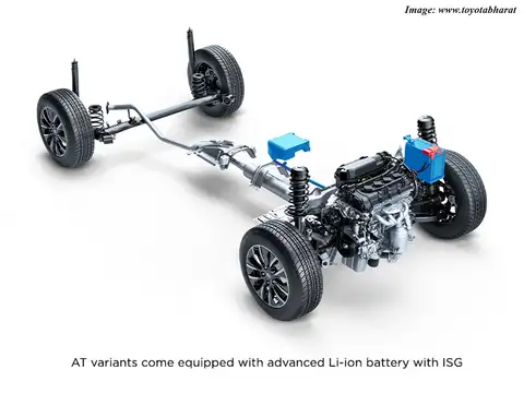 ​Under the hood