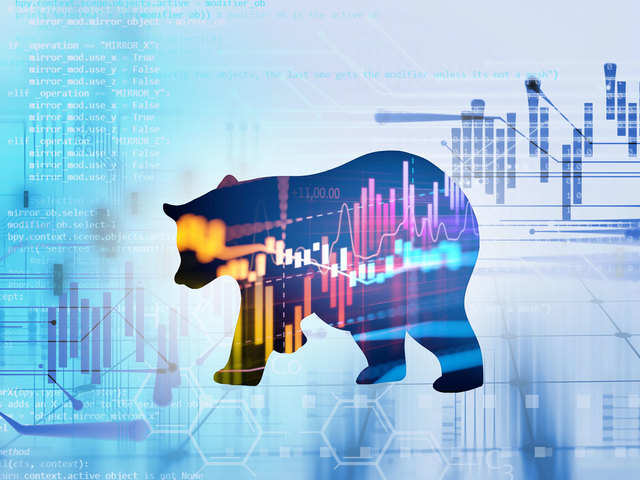 Bear market indicator is low