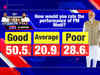 Bihar elections 2020: TIMES NOW-C-Voter opinion poll reveals over 50% satisfied with PM Modi's performance