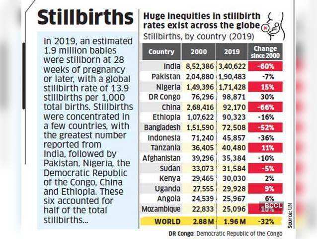 stillbirthhs