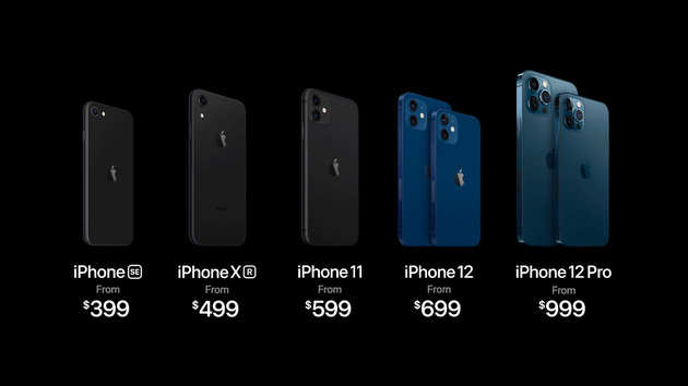 Apple Event 2020 Highlights: iPhone 12 , 12 Mini, Pro & Max unveiled at $699 onwards