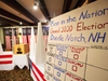 US Election Tradition: These 2 New Hampshire towns cast votes after midnight