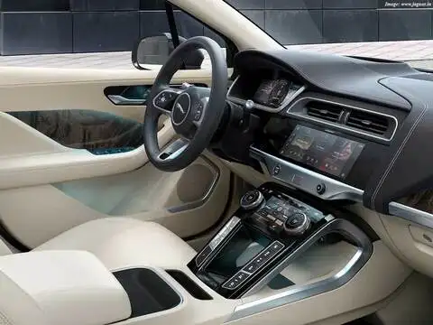 ​Where are the gears?